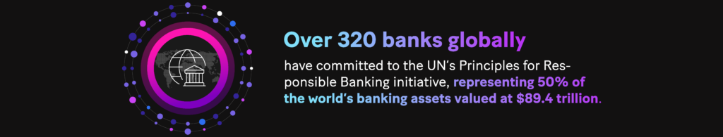 Graph: Over 320 banks globally have committed to the UN’s Principles for Responsible Banking initiative, representing 50% of the world’s banking assets valued at $89.4 trillion.